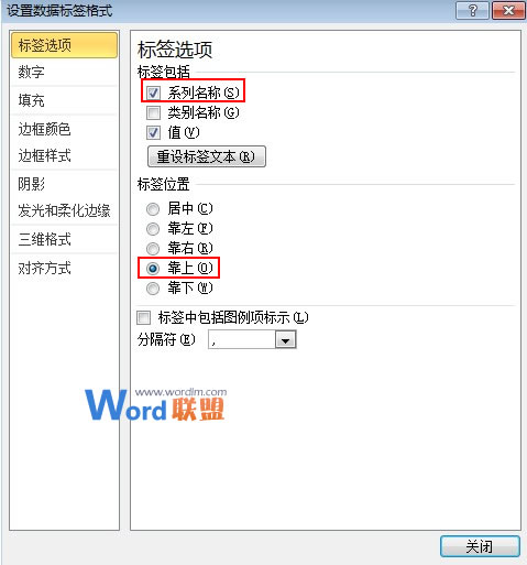 Excel2010图表制作：线柱盈利分析图