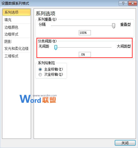 Excel2010图表制作：线柱盈利分析图